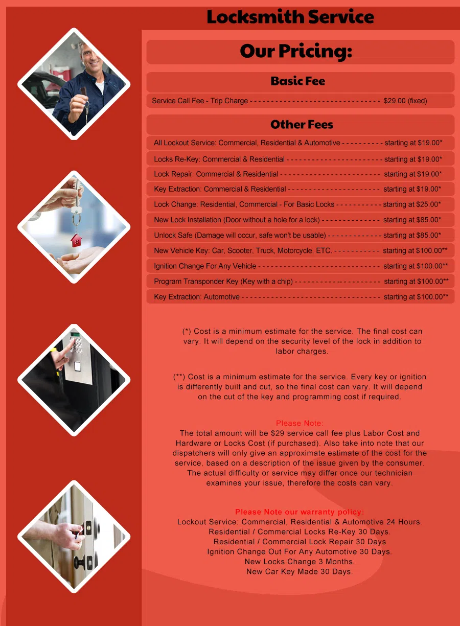 Thousand Oaks TX Locksmith Store, Thousand Oaks, TX 210-757-4529